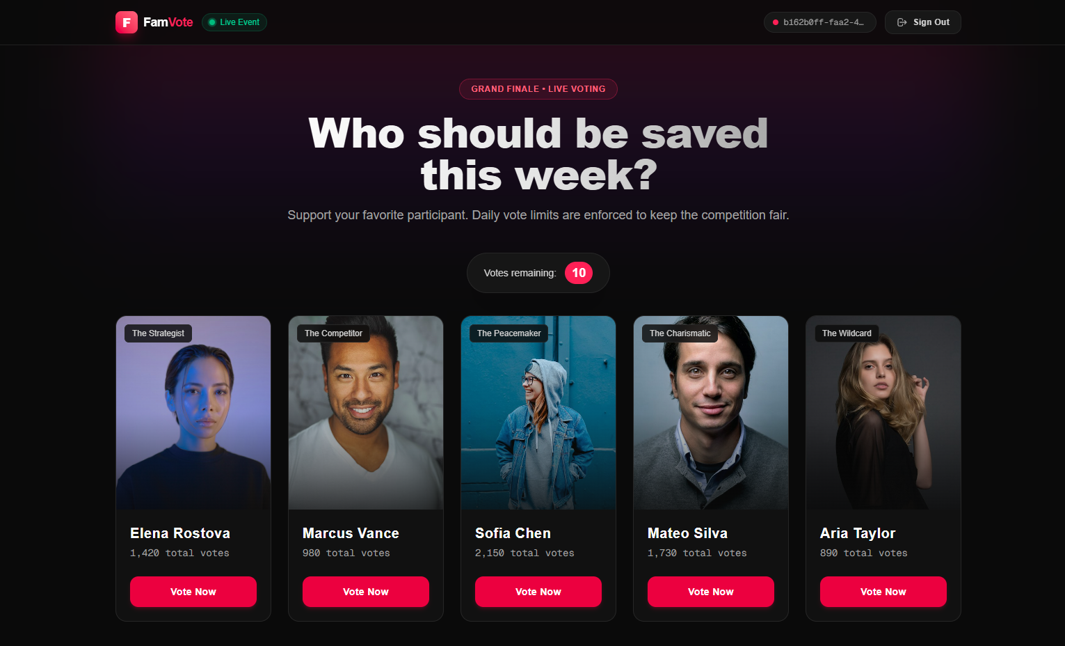 FamVote — High-Concurrency Voting Platform